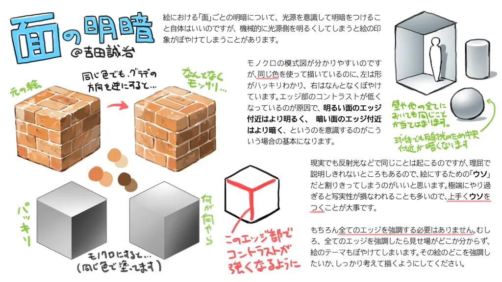 面の明暗 – 吉田誠治 – YOSHIDA Seiji